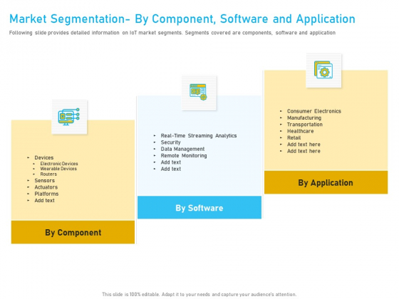Competitor Analysis Market Segmentation By Component Software And Application Ppt Professional Rules PDF Competitor Analysis Market Segmentation By Component Software And Application Ppt Professional Rules PDF