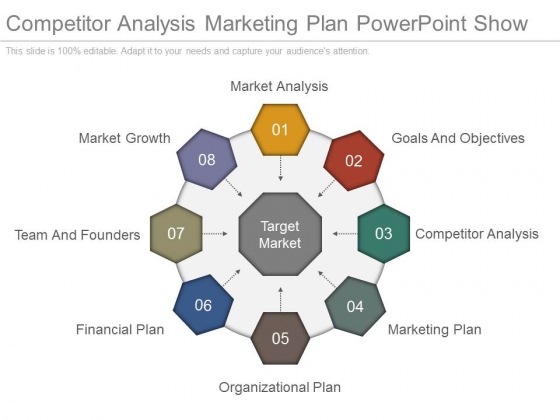 Competitor Analysis Marketing Plan Powerpoint Show Competitor Analysis Marketing Plan Powerpoint Show