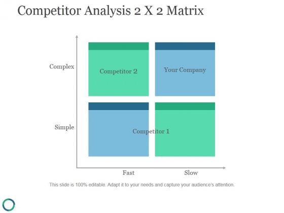 Competitor Analysis Matrix Ppt PowerPoint Presentation Slides Competitor Analysis Matrix Ppt PowerPoint Presentation Slides