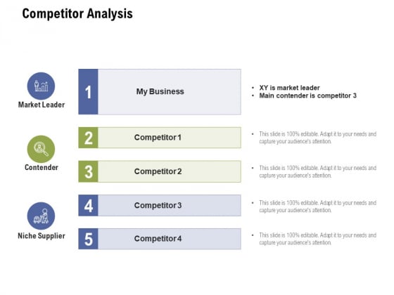Competitor Analysis Ppt PowerPoint Presentation Gallery Images Competitor Analysis Ppt PowerPoint Presentation Gallery Images