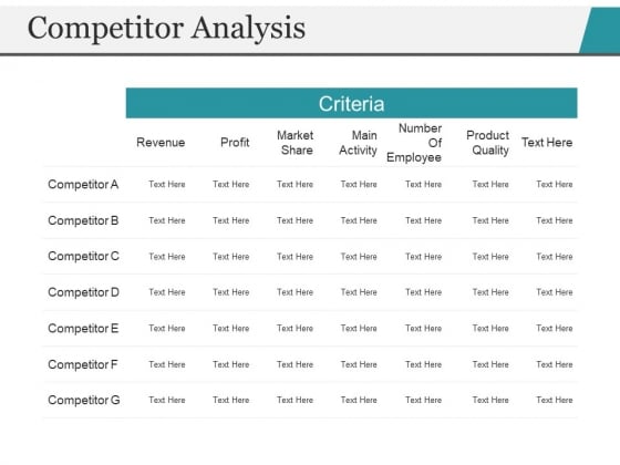 Competitor Analysis Ppt PowerPoint Presentation Ideas Icons Competitor Analysis Ppt PowerPoint Presentation Ideas Icons