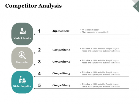 Competitor Analysis Presentation Template - SlideKit