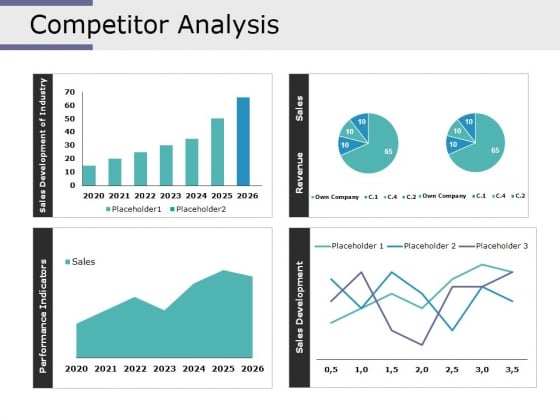 Competitor Analysis Ppt PowerPoint Presentation Model Show Competitor Analysis Ppt PowerPoint Presentation Model Show