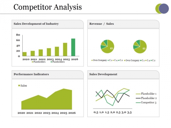 Competitor Analysis Ppt PowerPoint Presentation Samples Competitor Analysis Ppt PowerPoint Presentation Samples