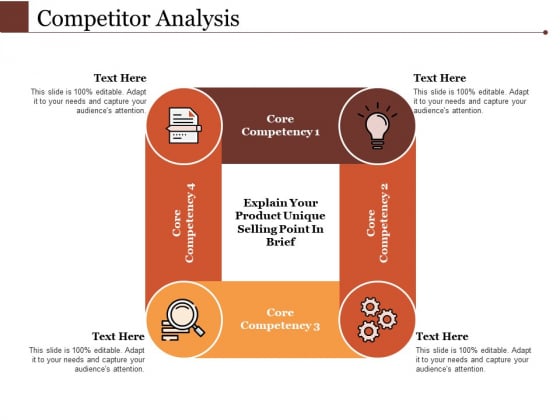 Competitor Analysis Ppt PowerPoint Presentation Summary Graphics Download Competitor Analysis Ppt PowerPoint Presentation Summary Graphics Download