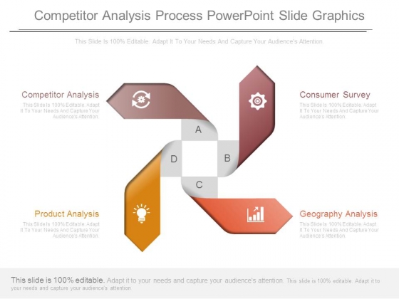 Competitor Analysis Process Powerpoint Slide Graphics Competitor Analysis Process Powerpoint Slide Graphics