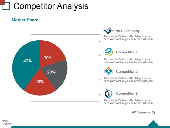 market share powerpoint templates slides and graphics powerpoint share