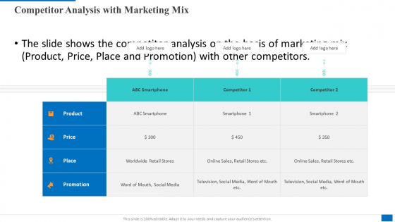Competitor Analysis With Marketing Mix Brochure PDF Competitor Analysis With Marketing Mix Brochure PDF