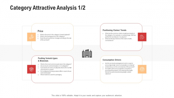 Competitor Assessment In Product Development Category Attractive Analysis Price Rules PDF Competitor Assessment In Product Development Category Attractive Analysis Price Rules PDF