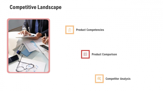 Competitor Assessment In Product Development Competitive Landscape Guidelines PDF Competitor Assessment In Product Development Competitive Landscape Guidelines PDF