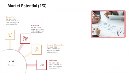Competitor Assessment In Product Development Market Potential Size Diagrams PDF Competitor Assessment In Product Development Market Potential Size Diagrams PDF