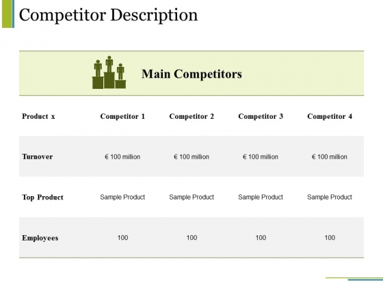Competitor Description Ppt PowerPoint Presentation Infographics Good