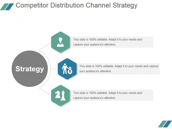 Competitor Distribution Channel Strategy Ppt PowerPoint Presentation Show Competitor Distribution Channel Strategy Ppt PowerPoint Presentation Show