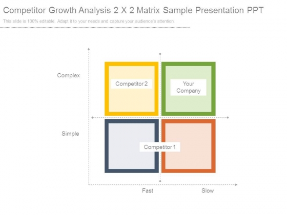 Competitor Growth Analysis 2 X 2 Matrix Sample Presentation Ppt Competitor Growth Analysis 2 X 2 Matrix Sample Presentation Ppt