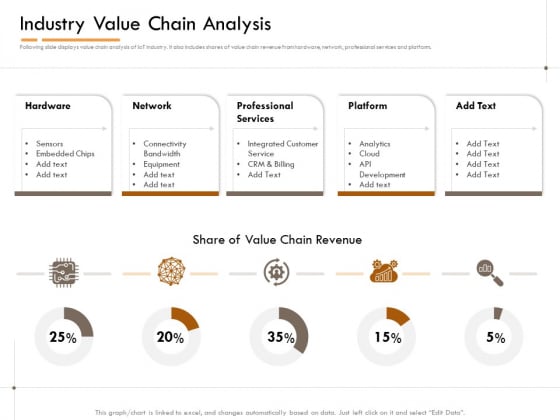 Competitor Intelligence Research And Market Intelligence Industry Value Chain Analysis Background PDF Competitor Intelligence Research And Market Intelligence Industry Value Chain Analysis Background PDF