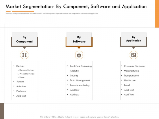 Competitor Intelligence Research And Market Intelligence Market Segmentation By Component Software And Application Elements PDF Competitor Intelligence Research And Market Intelligence Market Segmentation By Component Software And Application Elements PDF