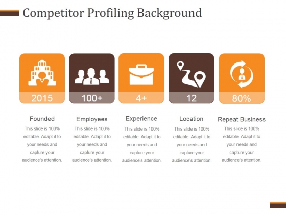 Competitor Profiling Background Ppt PowerPoint Presentation Shapes Competitor Profiling Background Ppt PowerPoint Presentation Shapes