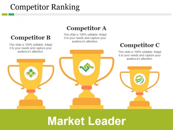 Competitor Ranking Ppt PowerPoint Presentation File Graphics