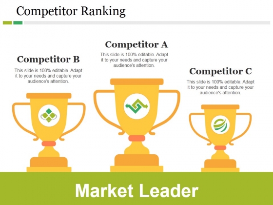 Competitor Ranking Ppt PowerPoint Presentation File Graphics Competitor Ranking Ppt PowerPoint Presentation File Graphics