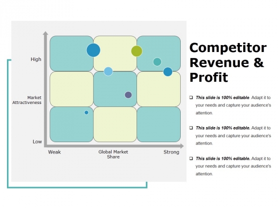 Competitor Revenue And Profit Template 2 Ppt PowerPoint Presentation Infographics Styles Competitor Revenue And Profit Template 2 Ppt PowerPoint Presentation Infographics Styles