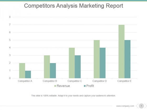 Competitors Analysis Marketing Report Ppt PowerPoint Presentation Tips Competitors Analysis Marketing Report Ppt PowerPoint Presentation Tips