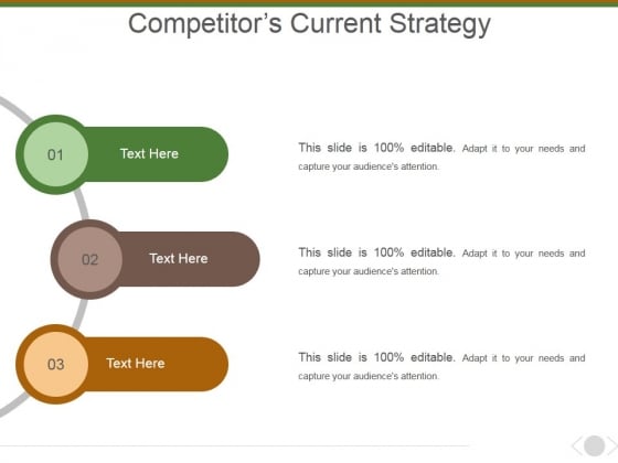 Competitors Current Strategy Ppt PowerPoint Presentation Layouts Summary Competitors Current Strategy Ppt PowerPoint Presentation Layouts Summary