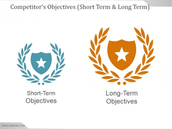 Competitors Objectives Short Term And Long Term Ppt PowerPoint Presentation Deck Competitors Objectives Short Term And Long Term Ppt PowerPoint Presentation Deck