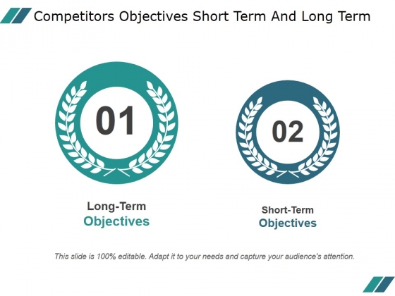 Competitors Objectives Short Term And Long Term Ppt PowerPoint Presentation Example 2015 Competitors Objectives Short Term And Long Term Ppt PowerPoint Presentation Example 2015