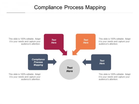 Compliance Process Mapping Ppt PowerPoint Presentation Professional Structure Cpb Pdf Compliance Process Mapping Ppt PowerPoint Presentation Professional Structure Cpb Pdf