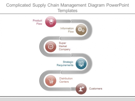 Complicated Supply Chain Management Diagram Powerpoint Templates Complicated Supply Chain Management Diagram Powerpoint Templates