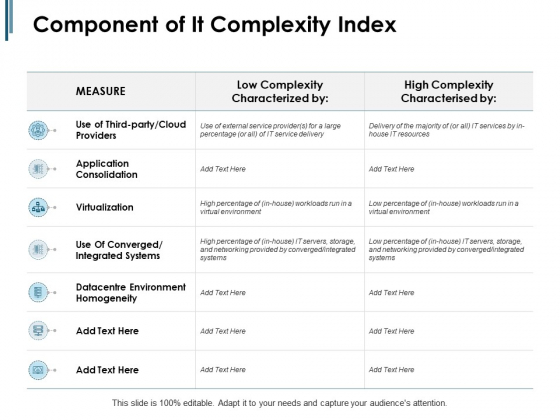 Component Of IT Complexity Index Ppt PowerPoint Presentation Visual Aids Component Of IT Complexity Index Ppt PowerPoint Presentation Visual Aids