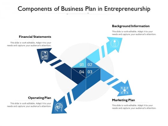 Components Of Business Plan In Entrepreneurship Ppt PowerPoint Presentation Infographics Example Components Of Business Plan In Entrepreneurship Ppt PowerPoint Presentation Infographics Example