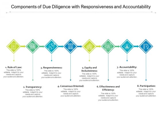 Components Of Due Diligence With Responsiveness And Accountability Ppt PowerPoint Presentation File Graphics Example PDF Components Of Due Diligence With Responsiveness And Accountability Ppt PowerPoint Presentation File Graphics Example PDF