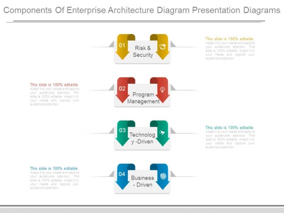 Components Of Enterprise Architecture Diagram Presentation Diagrams Components Of Enterprise Architecture Diagram Presentation Diagrams