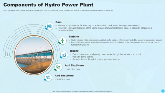 Components Of Hydro Power Plant Clean And Renewable Energy Ppt PowerPoint Presentation Gallery Rules PDF