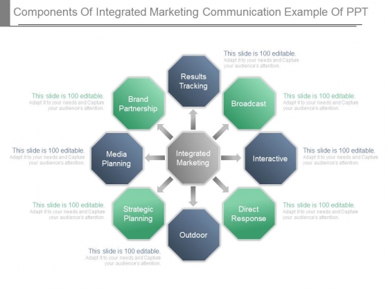Components Of Integrated Marketing Communication Example Of Ppt