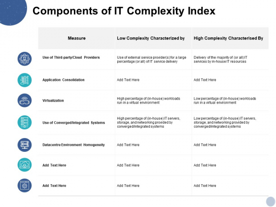 Components Of It Complexity Index Ppt PowerPoint Presentation Inspiration Aids Components Of It Complexity Index Ppt PowerPoint Presentation Inspiration Aids