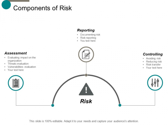 Components Of Risk Ppt Powerpoint Presentation Pictures Grid Components Of Risk Ppt Powerpoint Presentation Pictures Grid