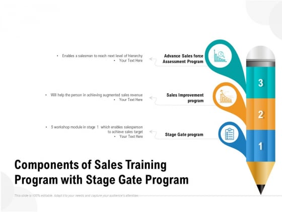 Components Of Sales Training Program With Stage Gate Program Ppt PowerPoint Presentation Infographics Format Ideas PDF Components Of Sales Training Program With Stage Gate Program Ppt PowerPoint Presentation Infographics Format Ideas PDF