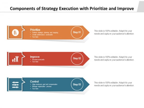 Components Of Strategy Execution With Prioritize And Improve Ppt PowerPoint Presentation File Guide PDF Components Of Strategy Execution With Prioritize And Improve Ppt PowerPoint Presentation File Guide PDF
