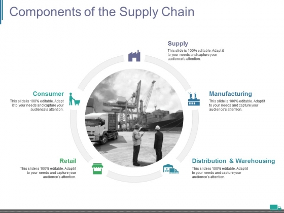 Components Of The Supply Chain Ppt PowerPoint Presentation Inspiration Slides Components Of The Supply Chain Ppt PowerPoint Presentation Inspiration Slides