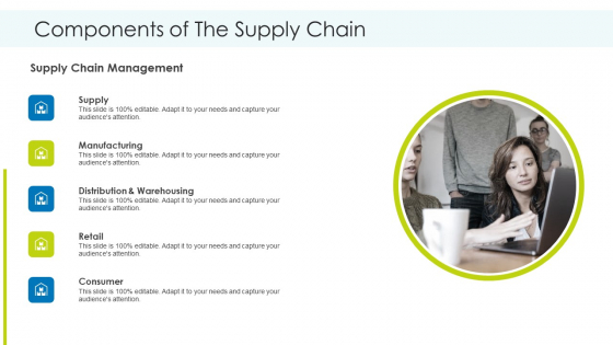 Components Of The Supply Chain Ppt Show Introduction PDF Components Of The Supply Chain Ppt Show Introduction PDF