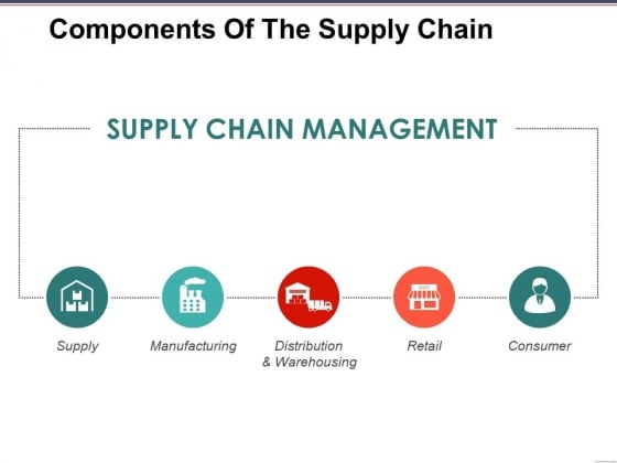 Components Of The Supply Chain Template 1 Ppt PowerPoint Presentation Infographic Template Files Components Of The Supply Chain Template 1 Ppt PowerPoint Presentation Infographic Template Files