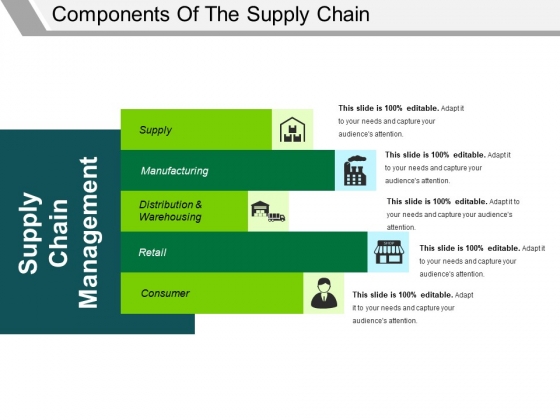 Components Of The Supply Chain Template 1 Ppt PowerPoint Presentation Infographics Guide Components Of The Supply Chain Template 1 Ppt PowerPoint Presentation Infographics Guide