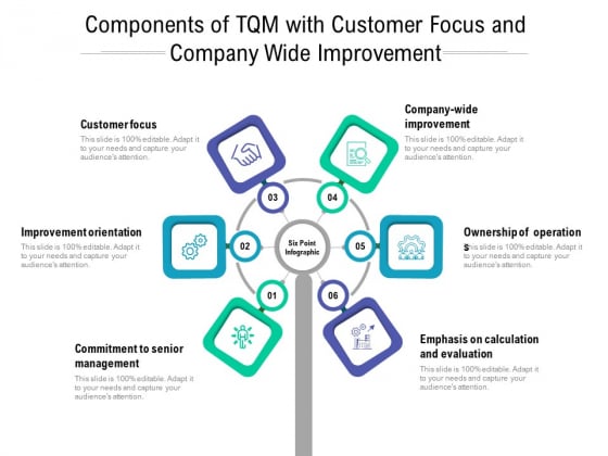 Components Of Tqm With Customer Focus And Company Wide Improvement Ppt PowerPoint Presentation Ideas Brochure PDF Components Of Tqm With Customer Focus And Company Wide Improvement Ppt PowerPoint Presentation Ideas Brochure PDF