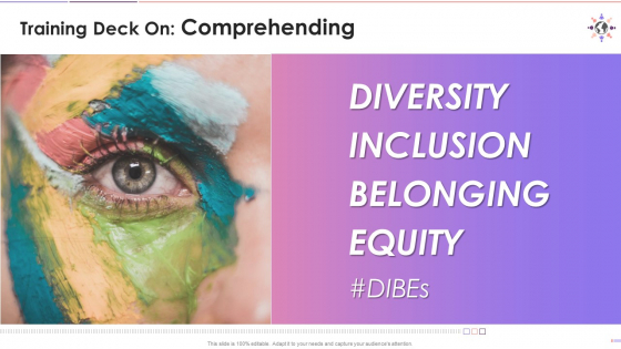 Comprehending Dibes Training Deck On Diversity And Inclusion Training Ppt Comprehending Dibes Training Deck On Diversity And Inclusion Training Ppt