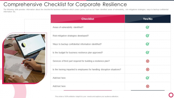 Comprehensive Checklist For Corporate Resilience Rules PDF Comprehensive Checklist For Corporate Resilience Rules PDF