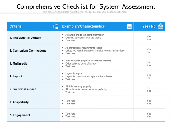 Comprehensive Checklist For System Assessment Ppt PowerPoint Presentation Outline Portfolio PDF Comprehensive Checklist For System Assessment Ppt PowerPoint Presentation Outline Portfolio PDF
