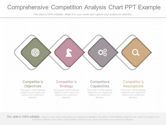 Comprehensive Competition Analysis Chart Ppt Example Comprehensive Competition Analysis Chart Ppt Example