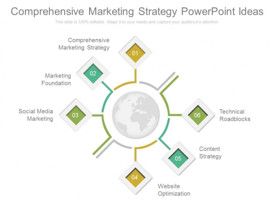Comprehensive Marketing Strategy Powerpoint Ideas Comprehensive Marketing Strategy Powerpoint Ideas